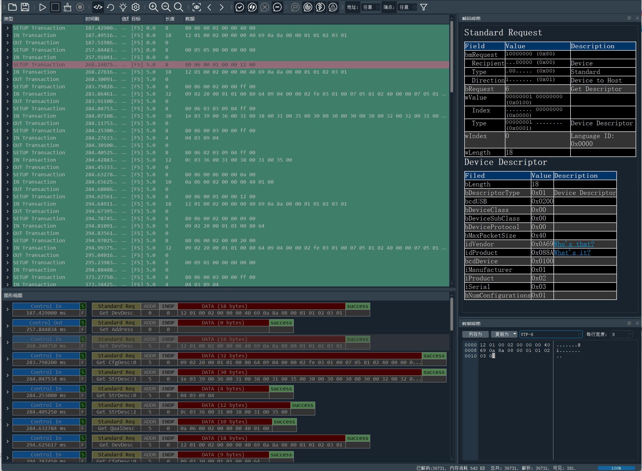枚舉過程數據包